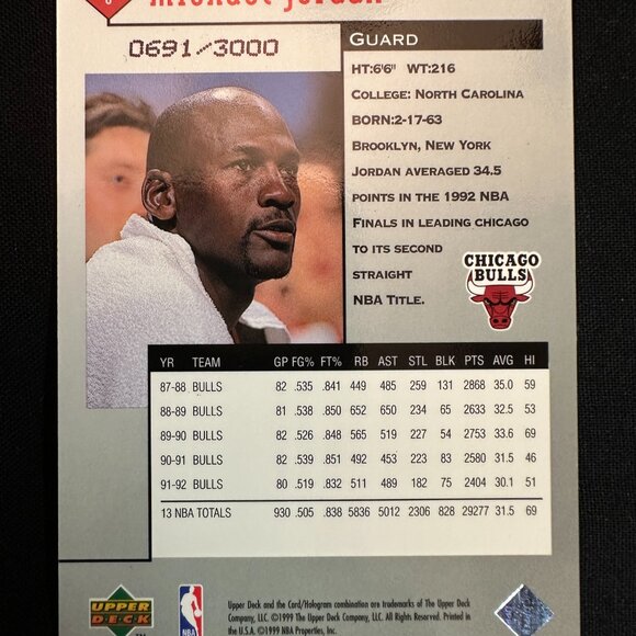 RARE Black Diamond Michael Jordan #8 Limited Edition #691 of 3,000 - Picture 4 of 5